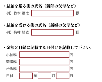 結納を贈る側の